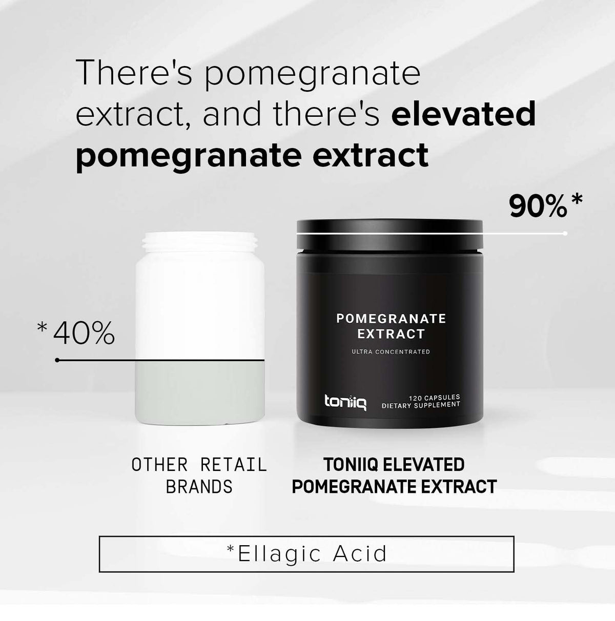 Toniiq Extrait de Grenade 1200 mg vue de côté