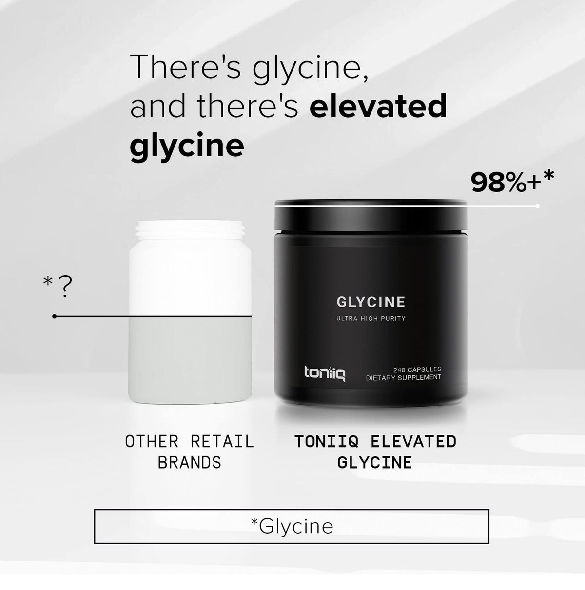 Toniiq Glycine 1300mg présentation des capsules