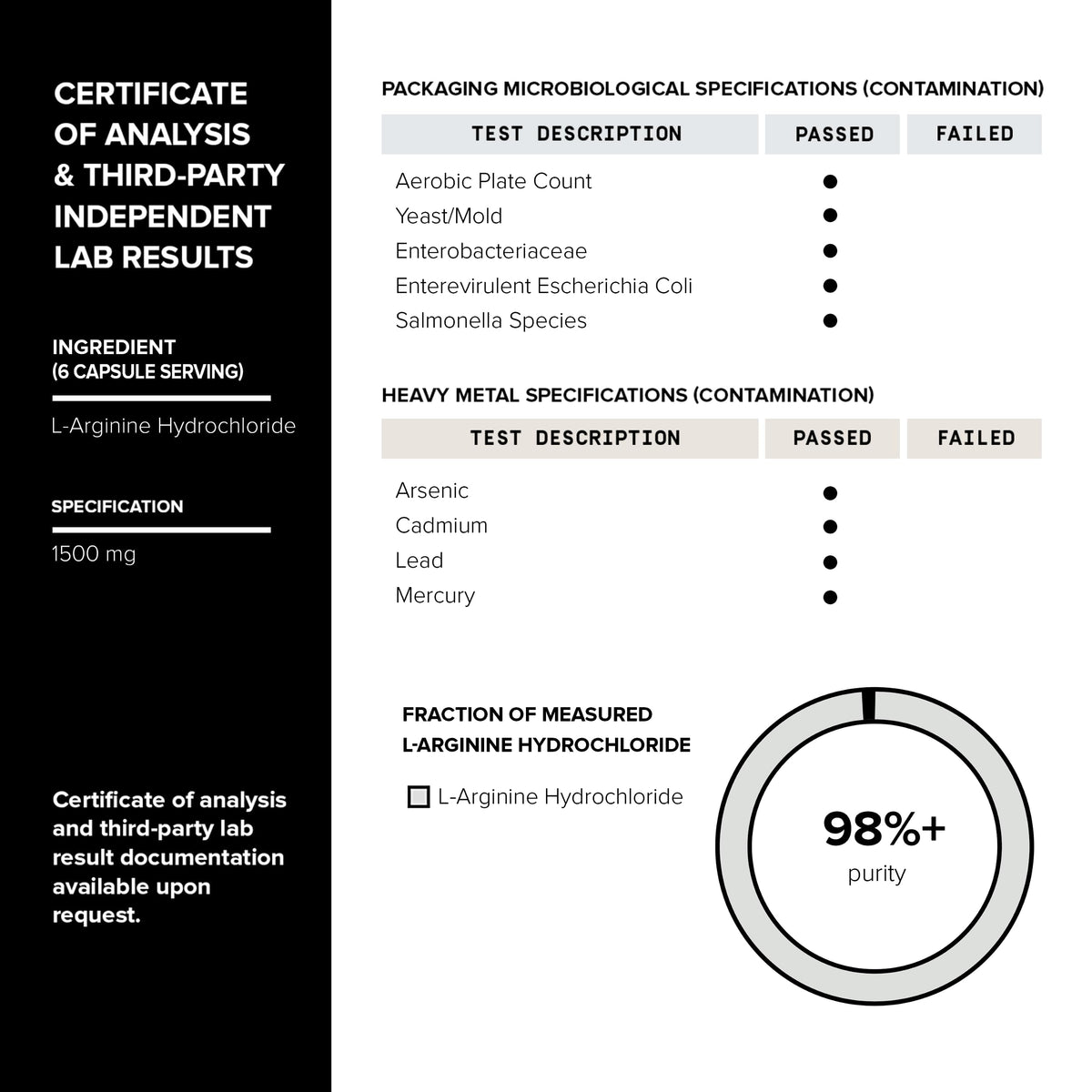 Toniiq L-Arginine affichant les ingrédients sur l'étiquette