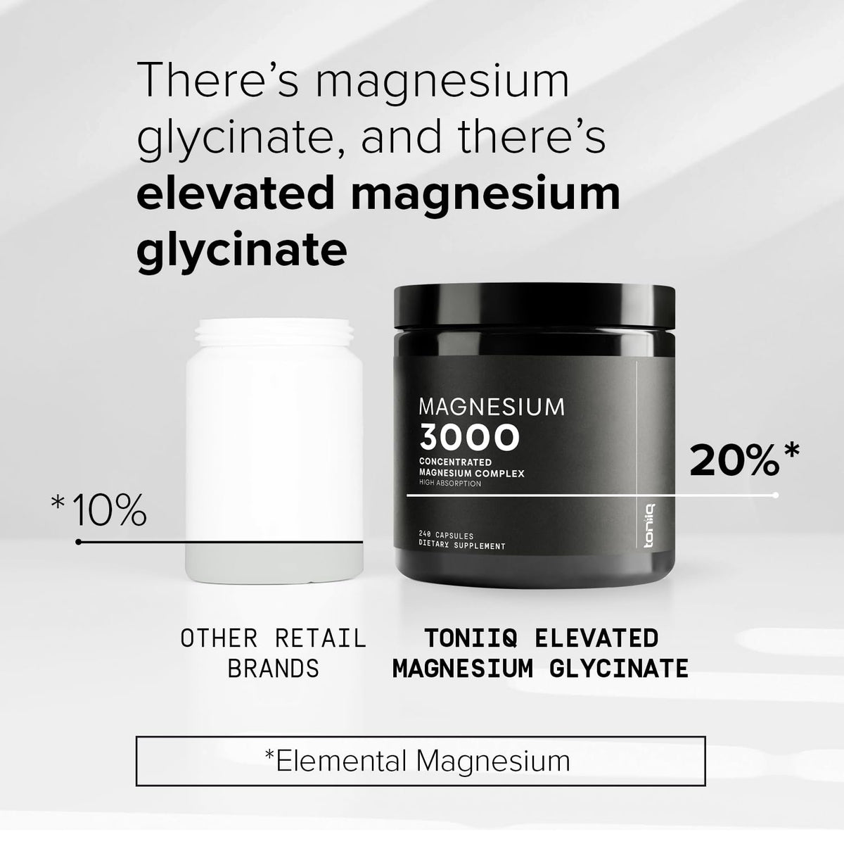 Toniiq Magnésium Glycinate 3000 mg sur une table avec des compléments alimentaires