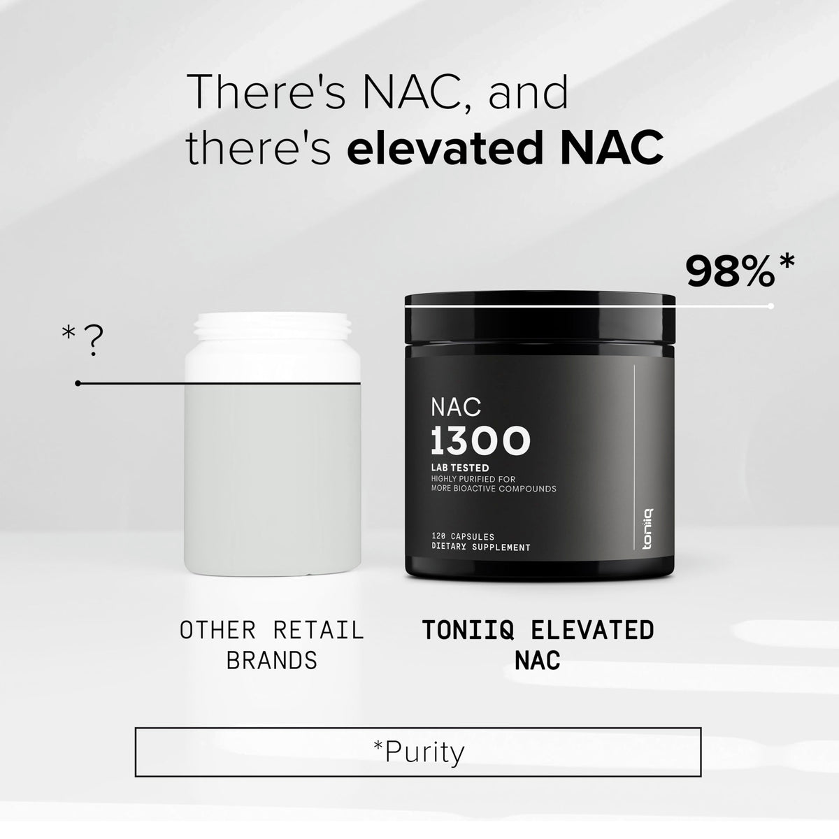 Toniiq NAC 1300mg capsules montrant la taille et la couleur