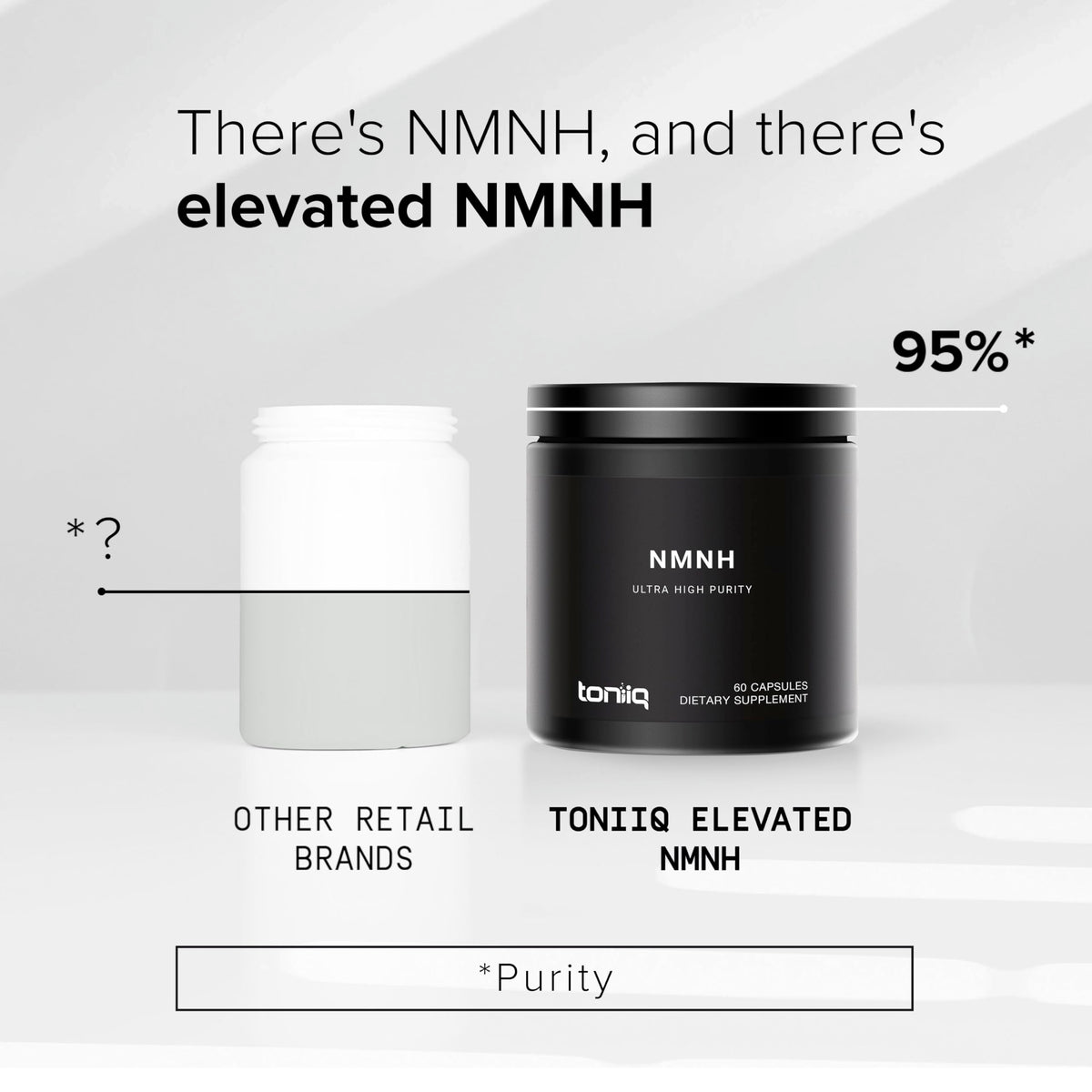 Toniiq NMNH complément UthPeak™ avec dos du pot