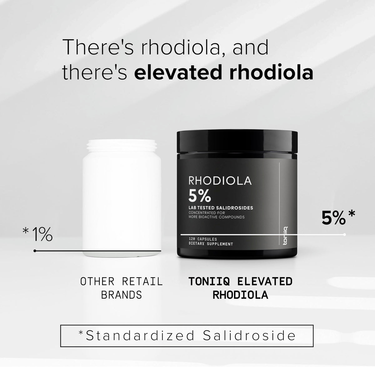 Toniiq Rhodiola Rosea capsules with measuring spoon