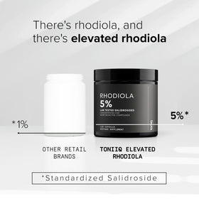Toniiq Rhodiola Rosea capsules with measuring spoon