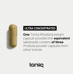 Toniiq Rhodiola Rosea ingredients list