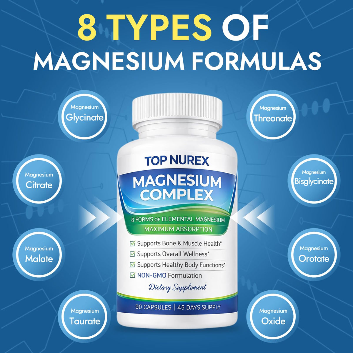 Top Nurex Complexe Magnésium 1000 mg capsules ouvertes sur une surface