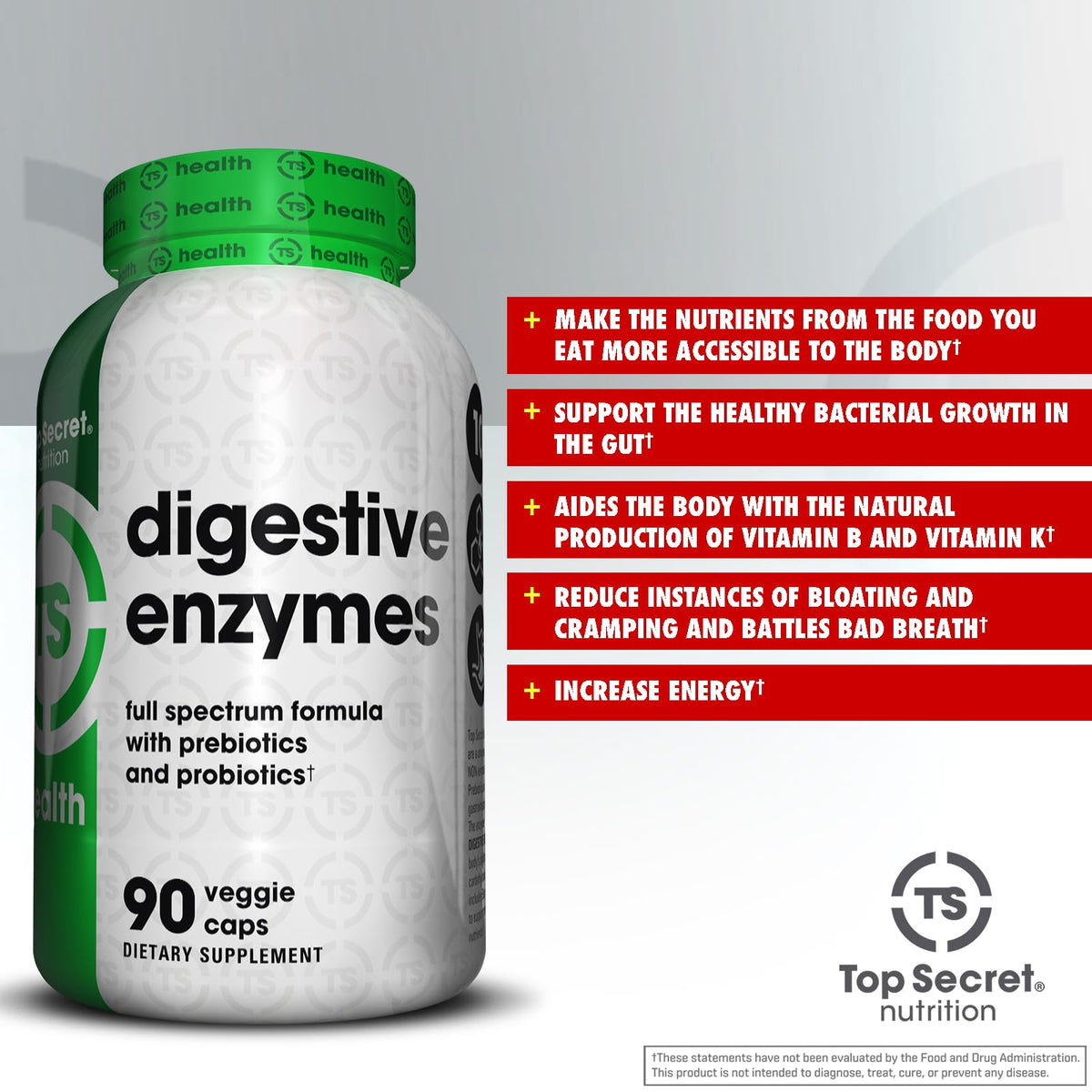 Top Secret Nutrition Enzymes daily - étiquette du produit
