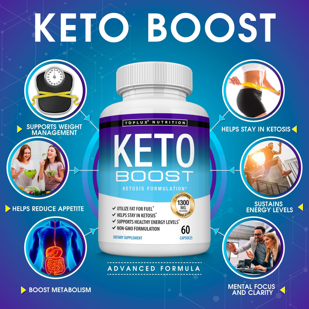 Toplux Complément Alimentaire 1300mg 7-Keto capsules avec étiquette