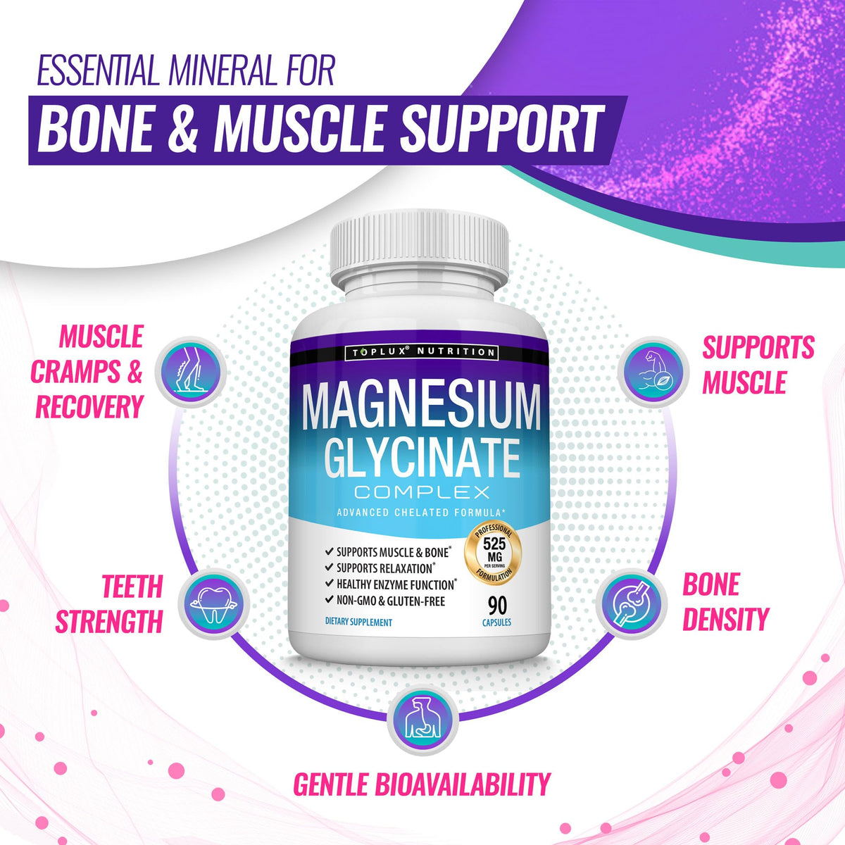 Toplux Magnésium Glycinate 525mg capsules ouvertes