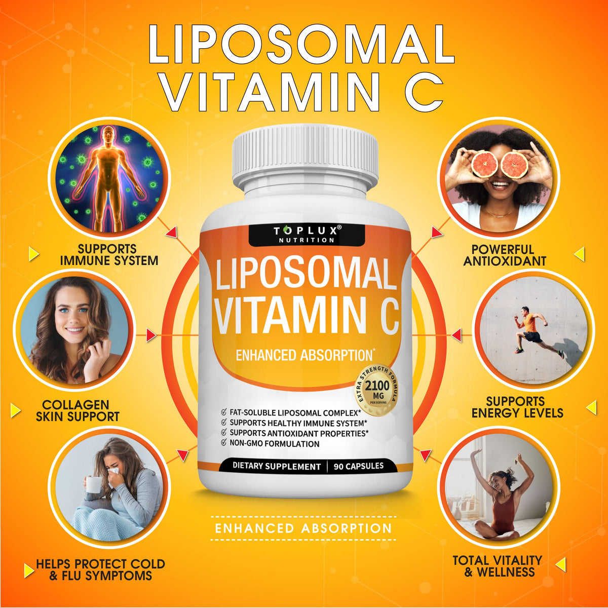 Toplux Vitamine C Liposomale 2100mg capsules ouvertes
