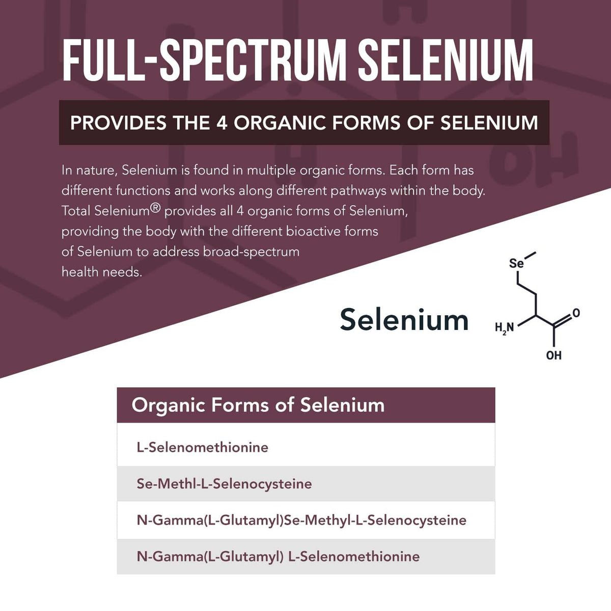 Total Selenium Triquetra Health 200 mcg emballage