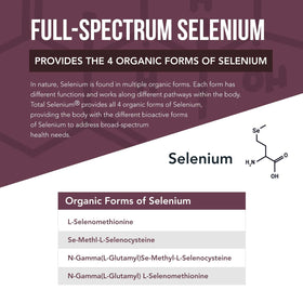 Total Selenium Triquetra Health 200 mcg emballage
