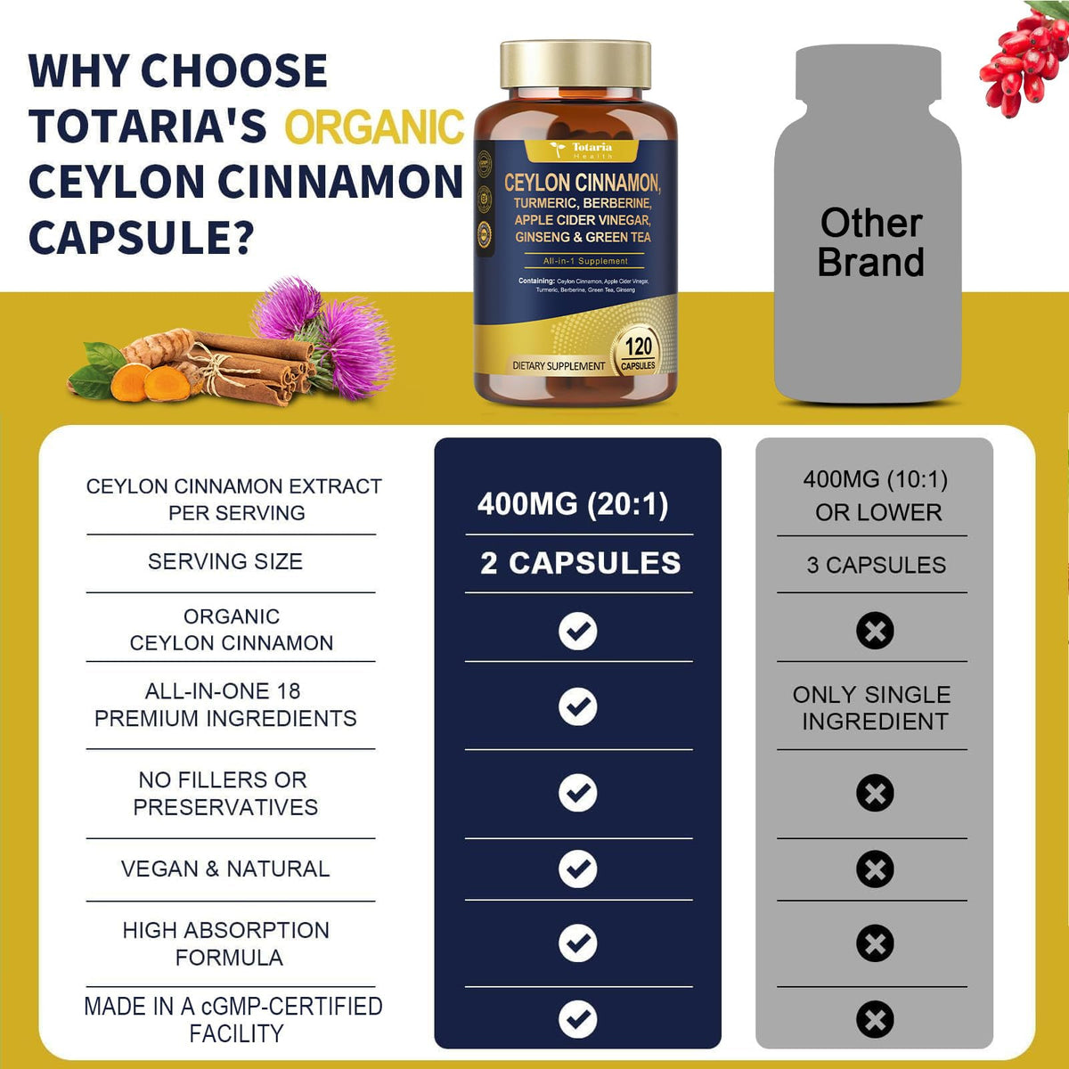 Totaria capsules de cannelle Ceylan sur une table