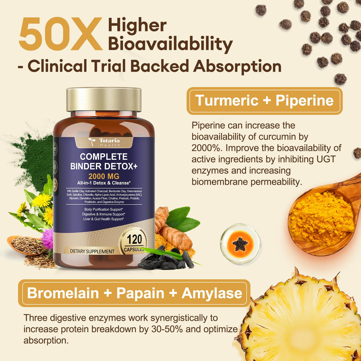 Totaria Complément Alimentaire Détox 2000MG 240 Capsules ouvertes montrant le contenu