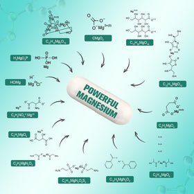 Totaria Complément Alimentaire Magnésium 25-en-1 120 capsules végétales sur fond blanc