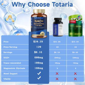 Totaria complément NAD+ pour hommes 120 capsules côté
