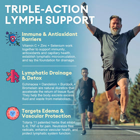 Totaria Drainage Lymphatique 120 capsules en gros plan