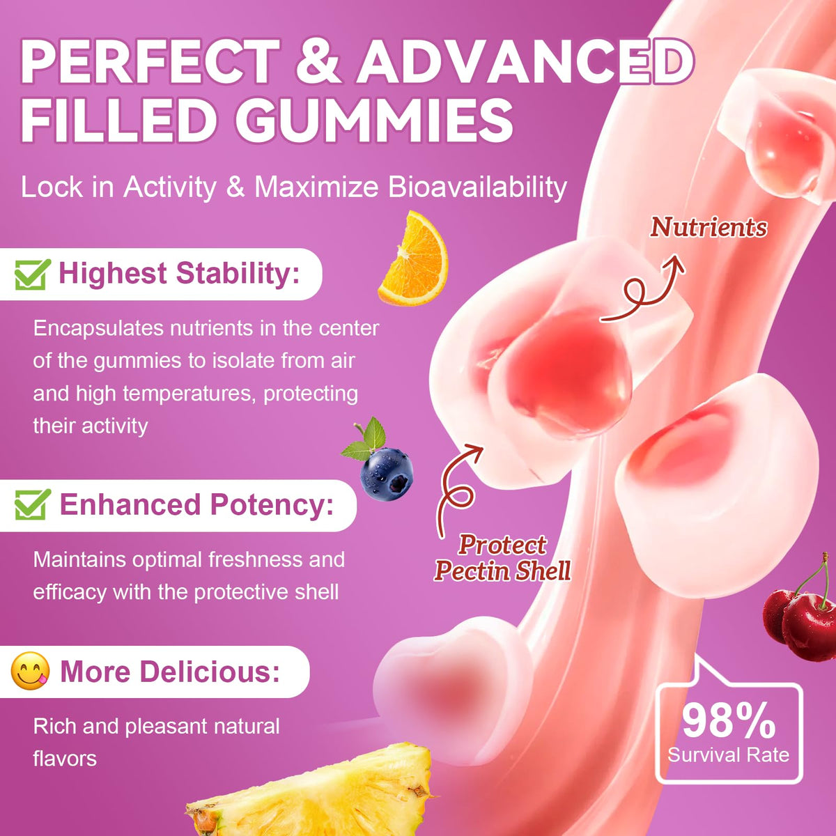 Totaria Gummies Multivitamines Femmes gummies avec fruits en arrière-plan