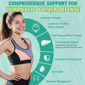 Totaria Lymph-Liver Cleanse 2 Fl.Oz bouteille de côté