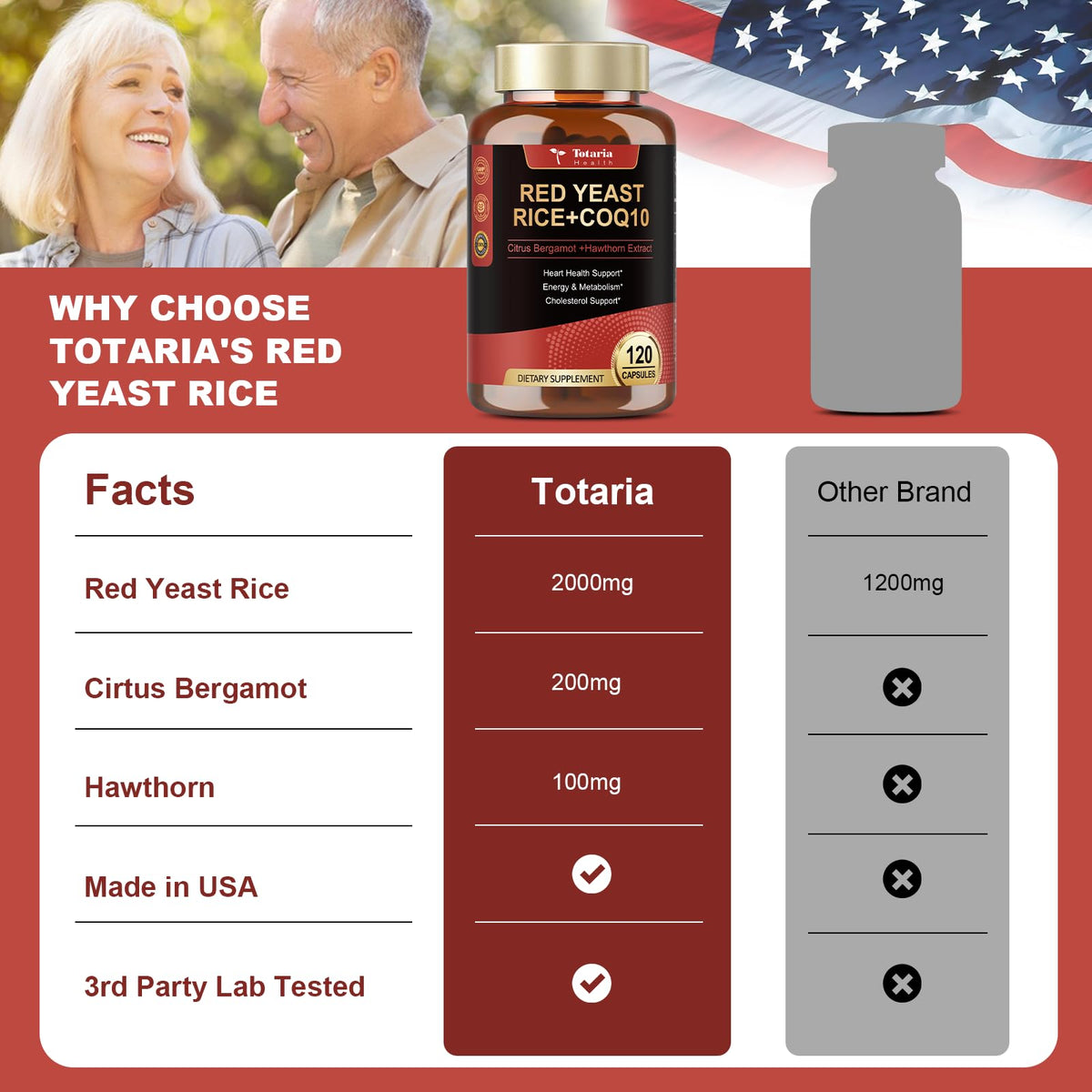 Totaria Riz Rouge 2000 mg, contenu des capsules dans une cuillère