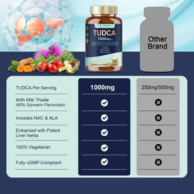 Totaria TUDCA 1000mg Complément Alimentaire avec capsules ouvertes montrant leur taille