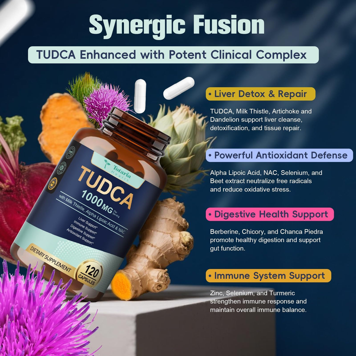 Totaria TUDCA 1000mg Complément Alimentaire avec Chardon-Marie et Betterave