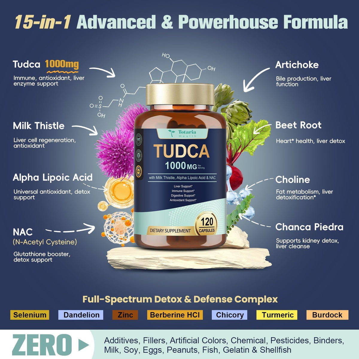 Totaria TUDCA 1000mg Complément Alimentaire avec ingrédients naturels en arrière-plan