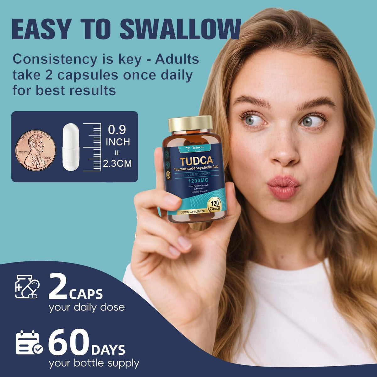 Totaria TUDCA 1200mg avec capsules en gros plan