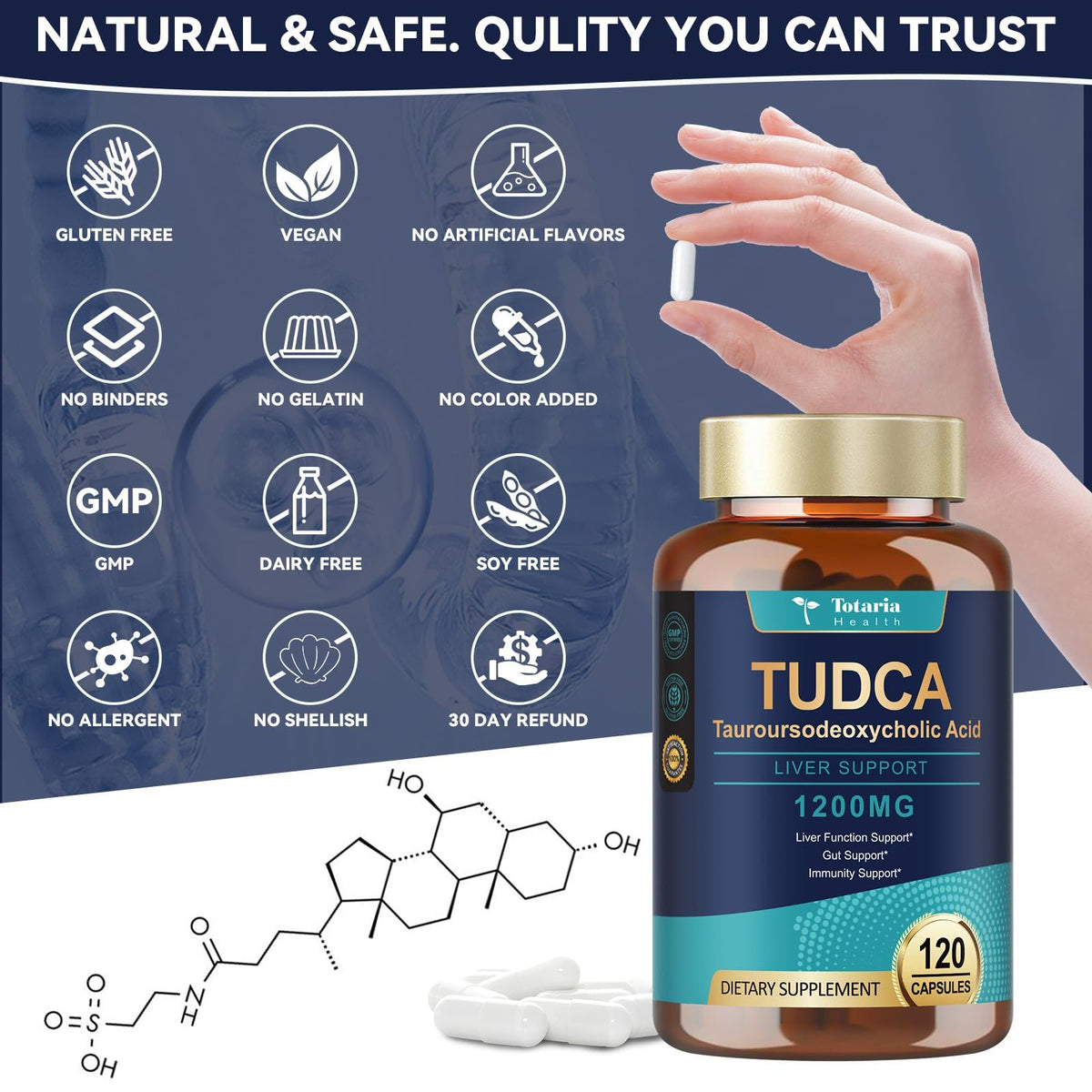 Totaria TUDCA 1200mg sur une table avec des compléments alimentaires