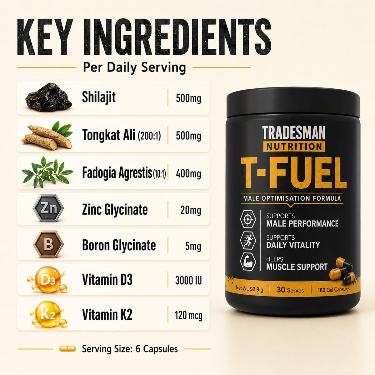 TRADESMAN NUTRITION T-Fuel et Shred 572g - côté de l'emballage