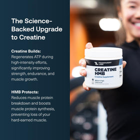 Transparent Labs Creatine HMB 281g packaging