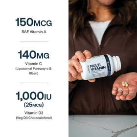 Transparent Labs multivitamine quotidienne avec un verre d'eau