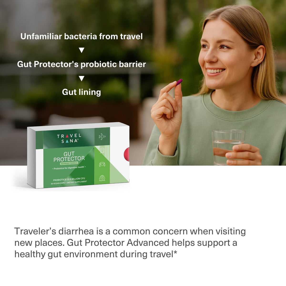 TRAVELSANA Probiotiques Voyage 30 Capsules - Vue arrière de l'emballage