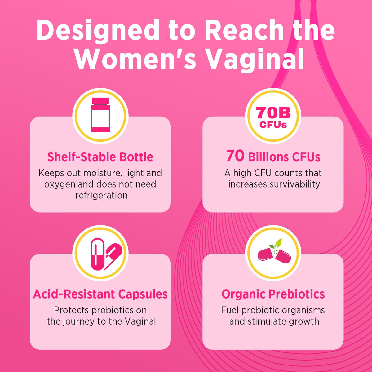 Trehealtt Probiotiques Vaginal 70 Milliards CFU - gros plan sur une capsule