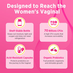 Trehealtt Probiotiques Vaginal 70 Milliards CFU - gros plan sur une capsule