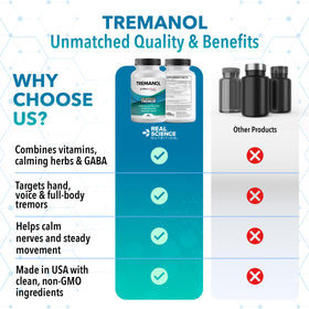 Tremanol Complément Alimentaire avec une main tenant le flacon