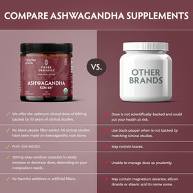 TRIBE ORGANICS Ashwagandha KSM 66 - boîte ouverte avec capsules