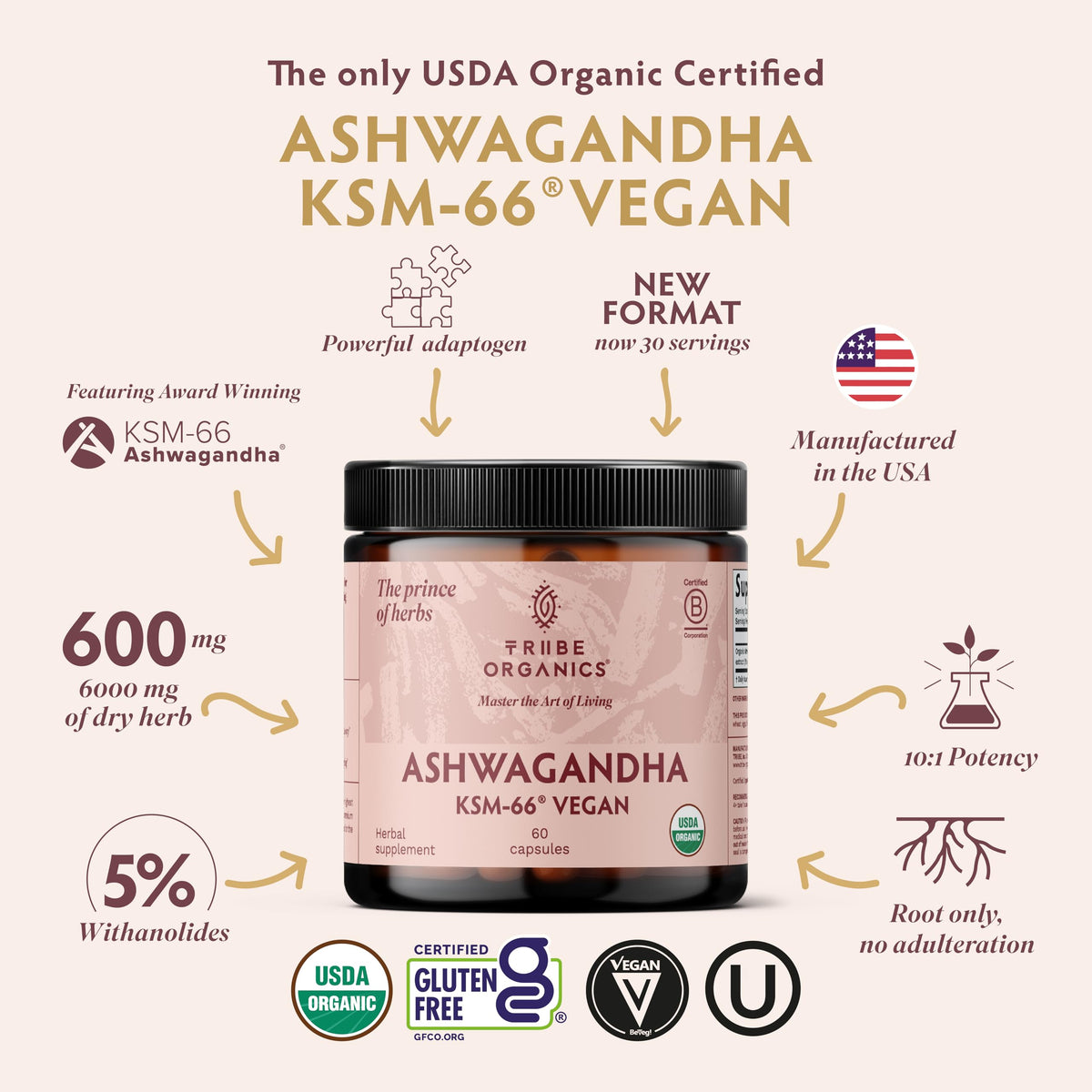 TRIBE ORGANICS Ashwagandha KSM-66 packaging side view