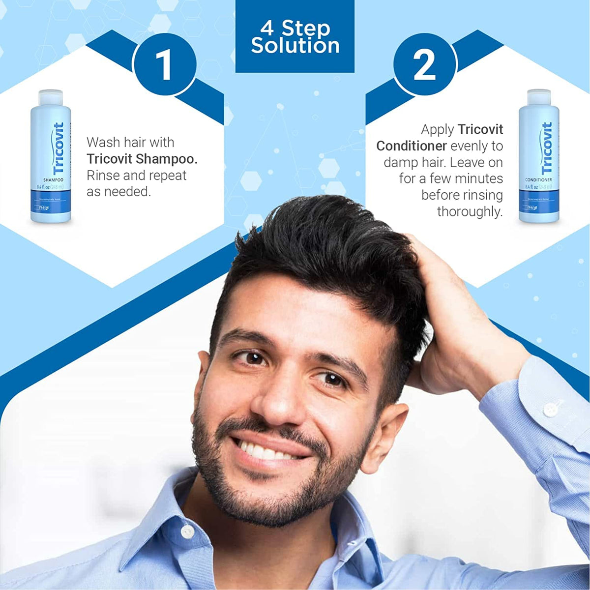 Tricovit Complément avec ingrédients clés - gélules et composition
