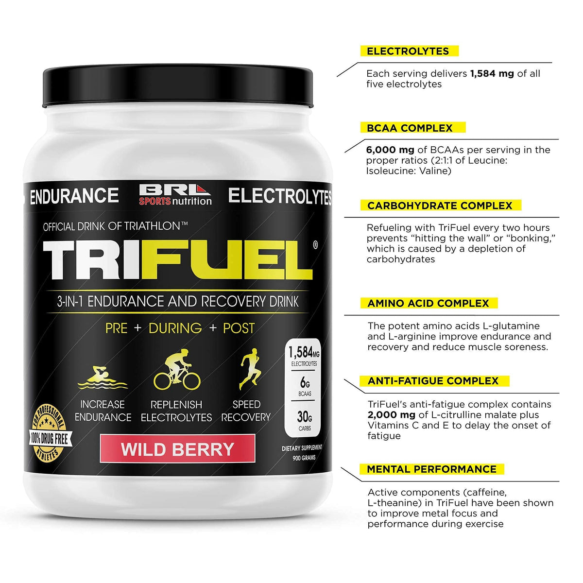 TriFuel 3-en-1 boisson Baies Sauvages avec verre