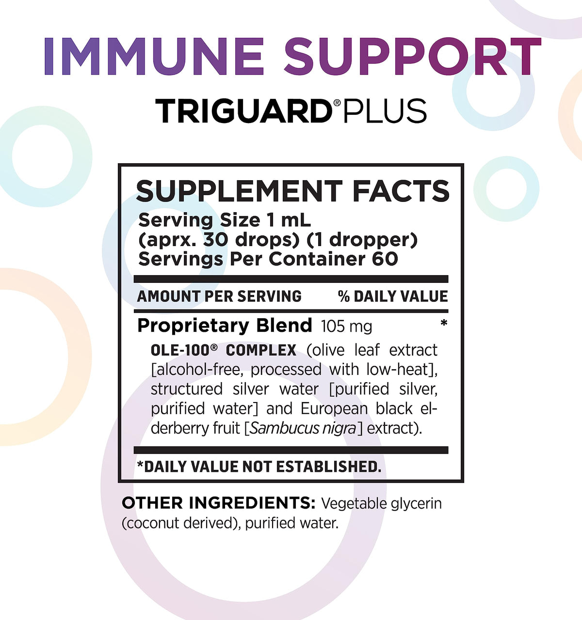 Triguard Plus 60ml avec ingrédients en arrière-plan