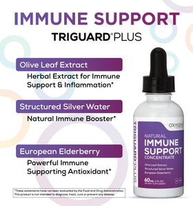 Triguard Plus 60ml sur un fond naturel