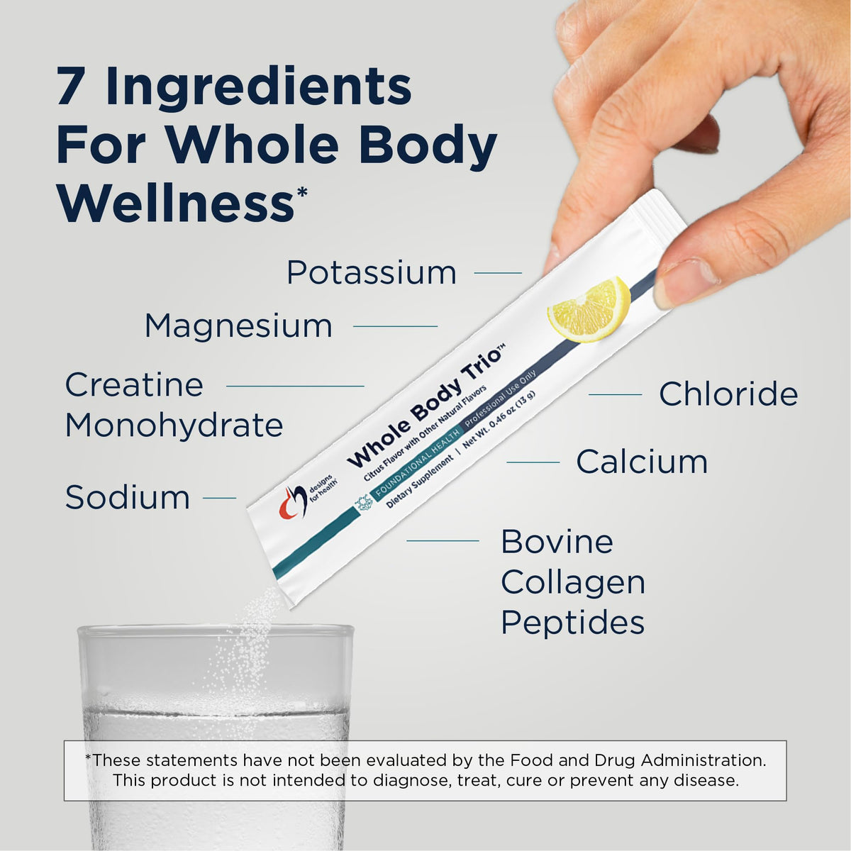 Trio Complet Designs for Health en poudre dans un verre d'eau