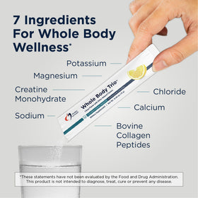 Trio Complet Designs for Health en poudre dans un verre d'eau