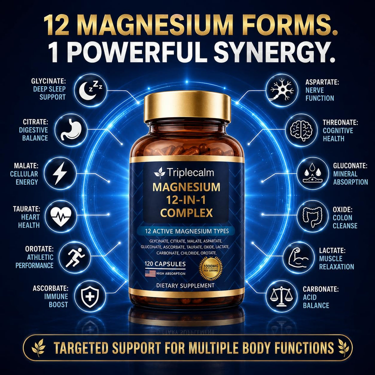 Triplecalm Complément Alimentaire Magnésium 12 en 1 1000mg côté