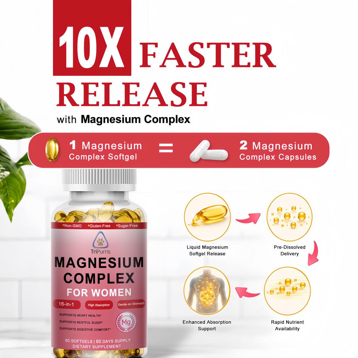 TriPurris Complexe Magnésium 16-en-1 gélules liquides avec ingrédients
