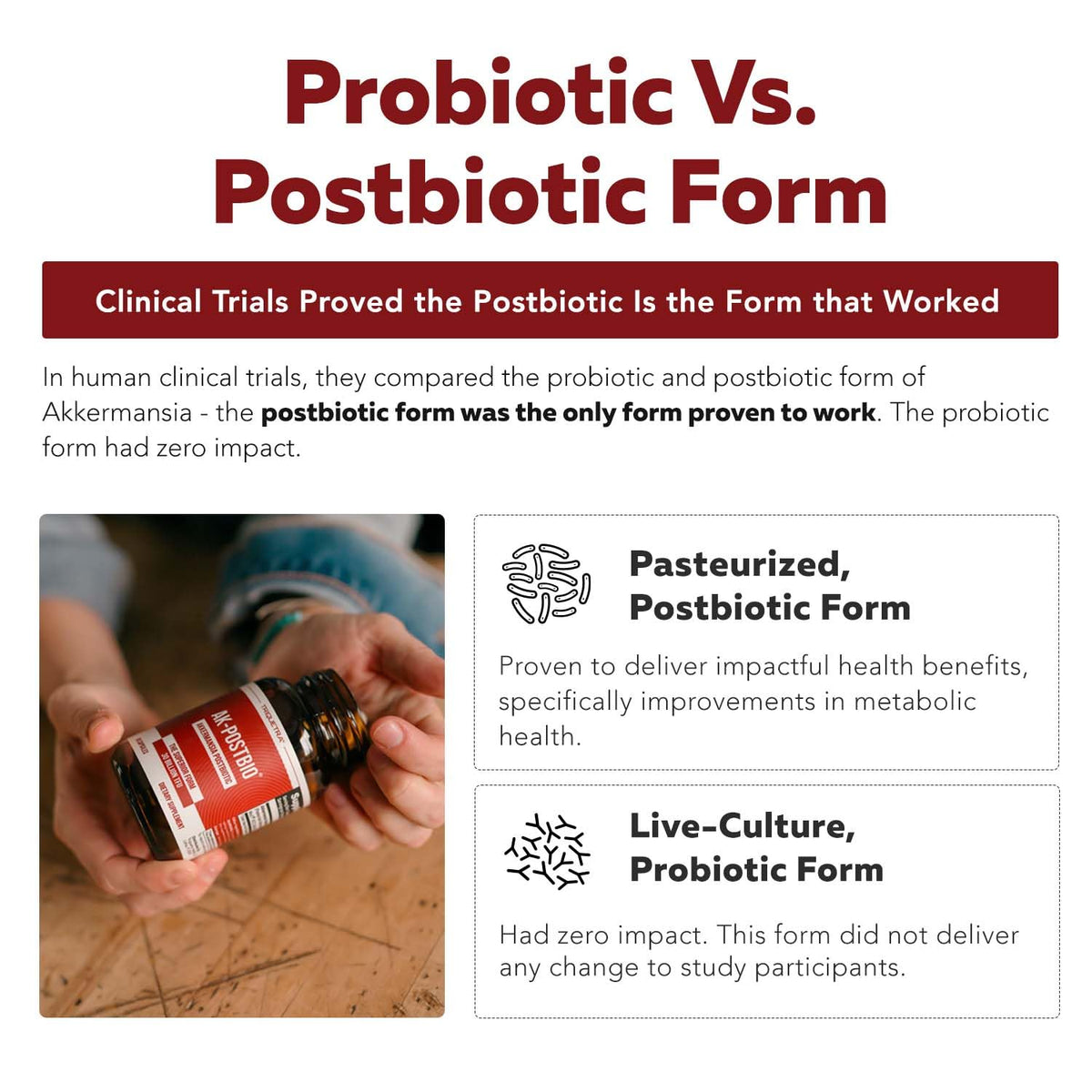 Triquetra Health AK-Postbio Probiotique 30 Milliards TFU avec d'autres compléments alimentaires