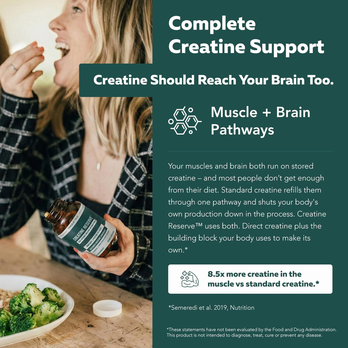 Triquetra Health Creatine Reserve™ capsule close-up