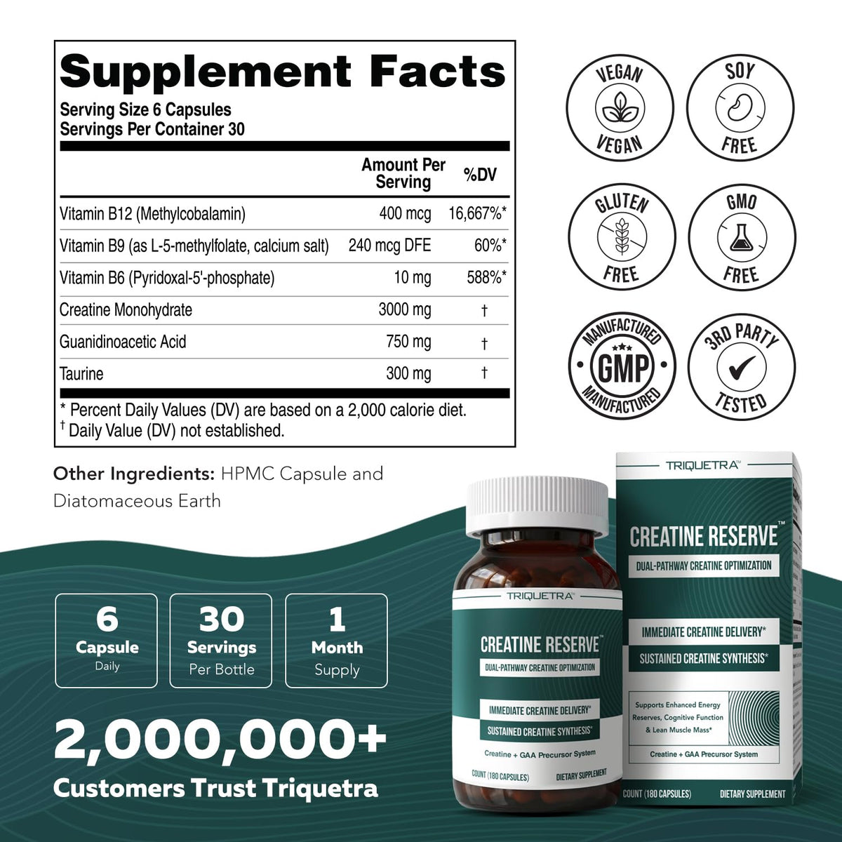 Triquetra Health Creatine Reserve™ nutritional information