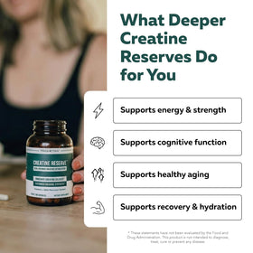 Triquetra Health Creatine Reserve™ with water and food